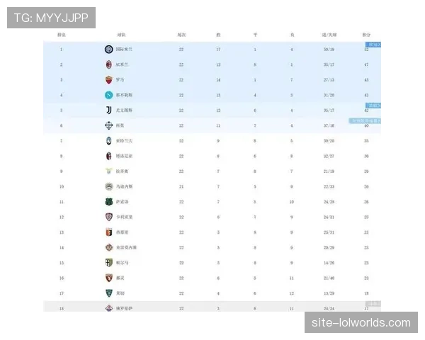AC米兰对阵帕尔马，红黑军团冲击25场联赛不败纪录