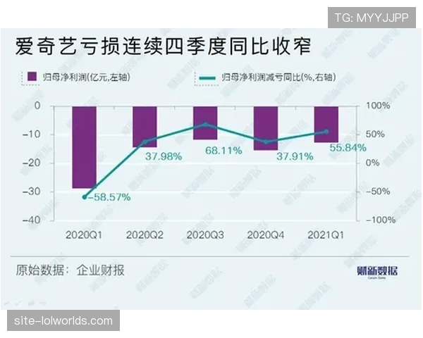 西甲联盟与多所大学合作开设首个“足球数据科学”硕士课程